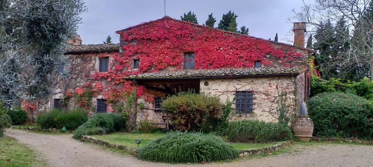 Fattoria Casa Sola Pensionat Barberino di Val dʼElsa 0*,