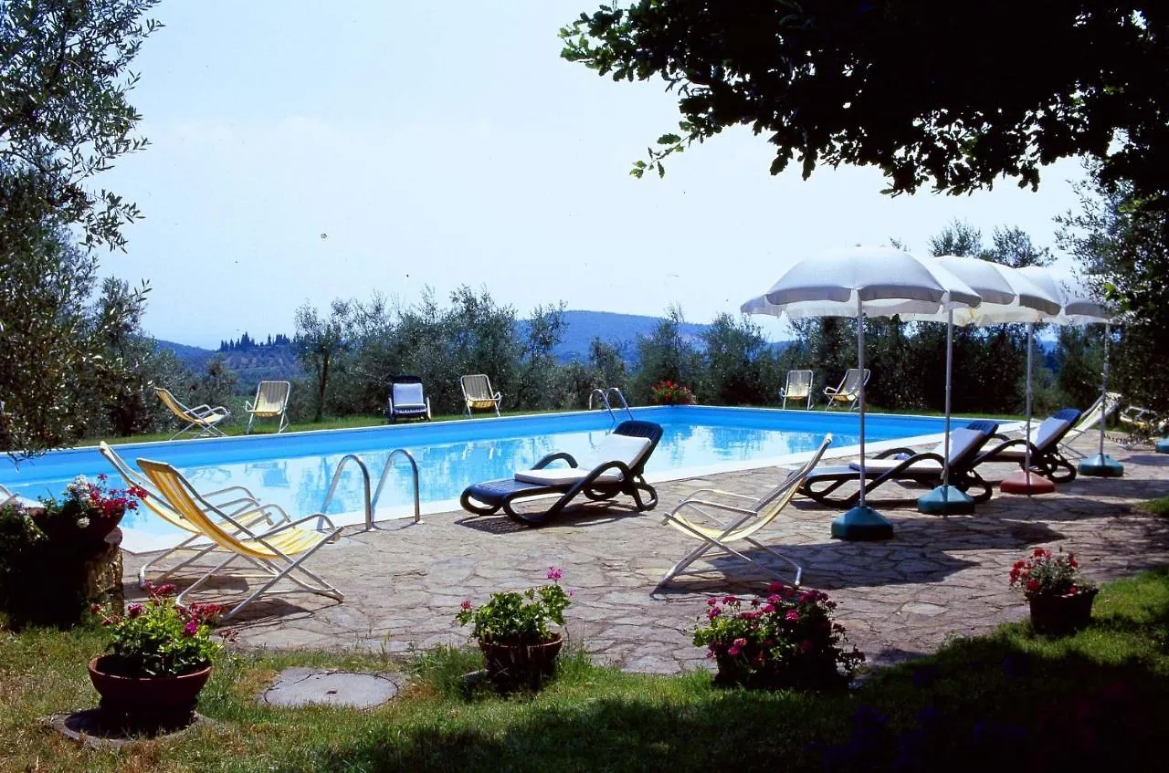 Landsted Fattoria Casa Sola Pensionat Barberino di Val dʼElsa