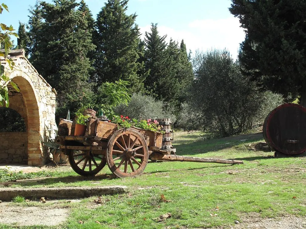 Landsted Fattoria Casa Sola Pensionat Barberino di Val dʼElsa Italien