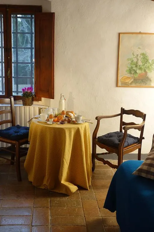 Landsted Fattoria Casa Sola Pensionat Barberino di Val dʼElsa
