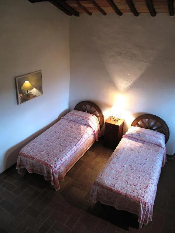 Fattoria Casa Sola Pensionat Barberino di Val dʼElsa 0*,