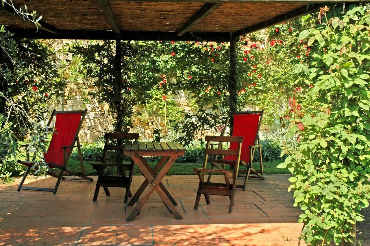 Landsted Fattoria Casa Sola Pensionat Barberino di Val dʼElsa Italien