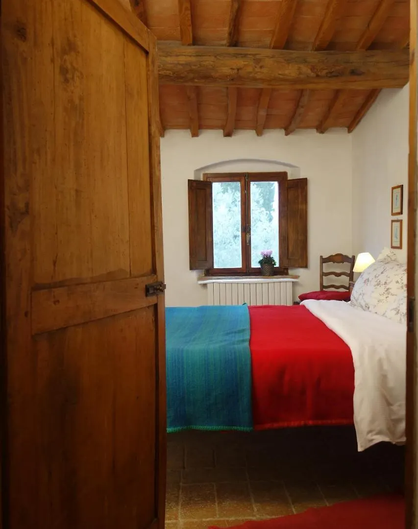 Fattoria Casa Sola Pensionat Barberino di Val dʼElsa Landsted