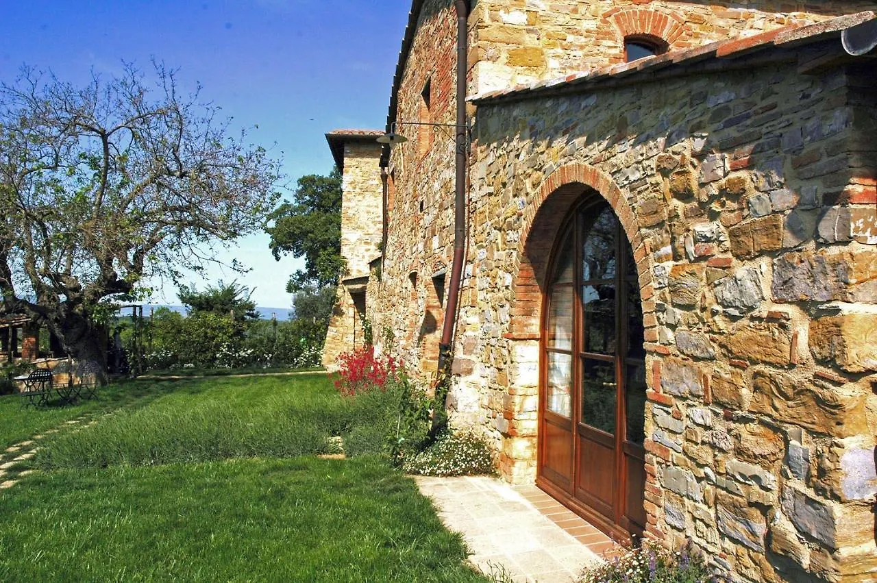 Fattoria Casa Sola Pensionat Barberino di Val dʼElsa