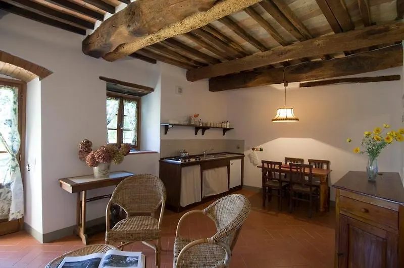 Fattoria Casa Sola Pensionat Barberino di Val dʼElsa