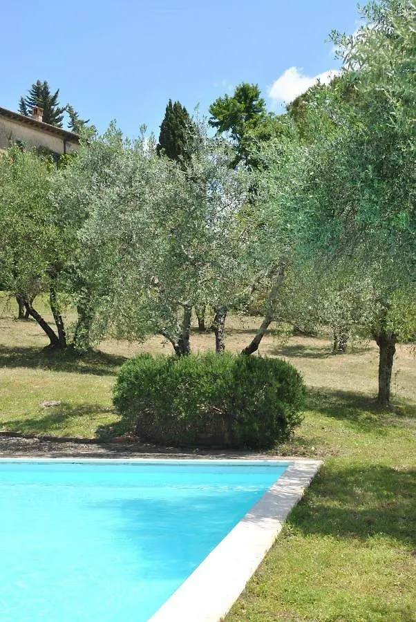 Fattoria Casa Sola Pensionat Barberino di Val dʼElsa 0*,